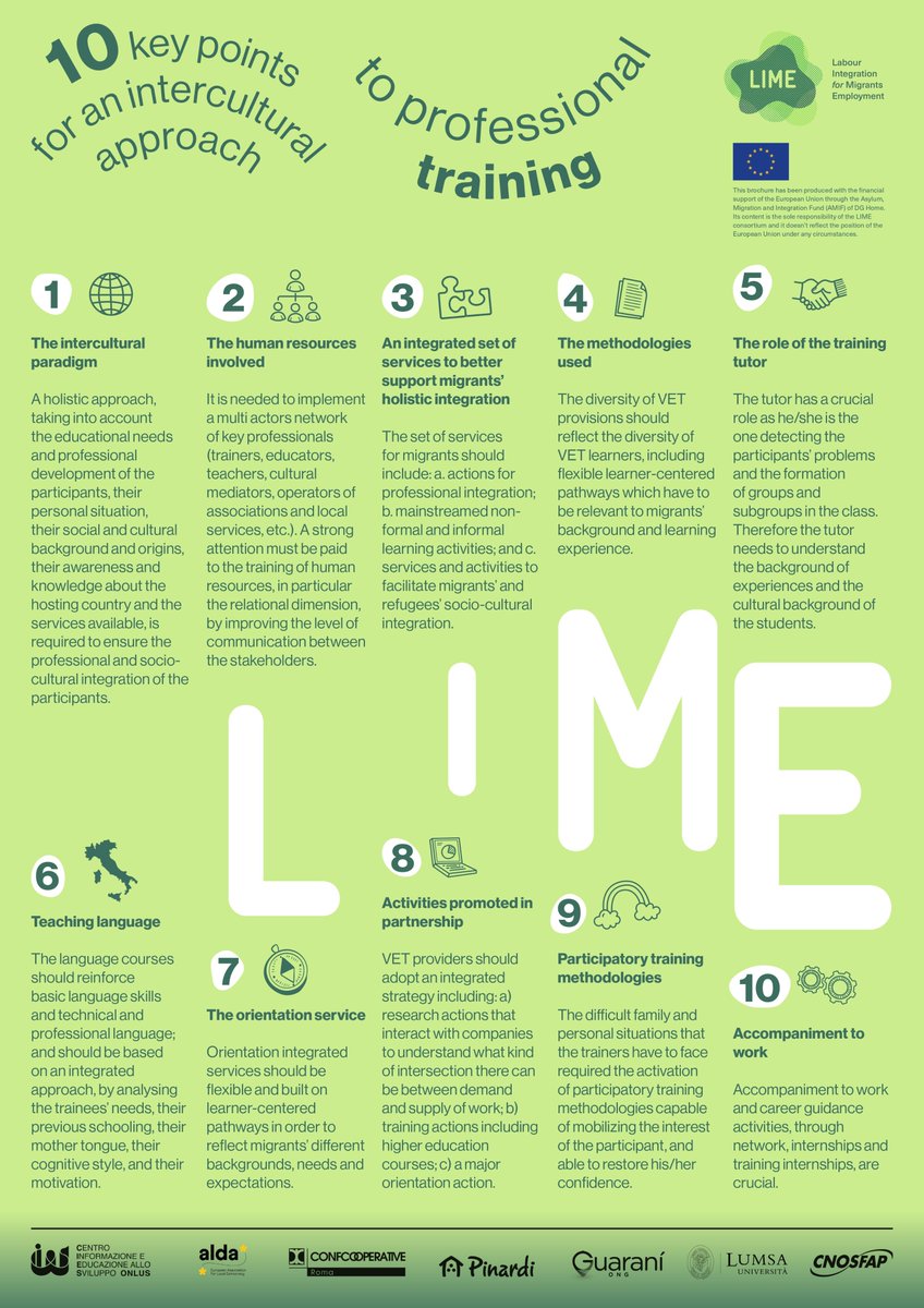 🔎 The 𝟭𝟬 𝗸𝗲𝘆 𝗽𝗼𝗶𝗻𝘁𝘀 for an 𝗶𝗻𝘁𝗲𝗿𝗰𝘂𝗹𝘁𝘂𝗿𝗮𝗹 𝗮𝗽𝗽𝗿𝗼𝗮𝗰𝗵 to professional 𝘁𝗿𝗮𝗶𝗻𝗶𝗻𝗴 

The #LIMEproject has identified the main priorities to develop a professional training to better foster the migrants’ labour inclusion.

Check this leaflet ⬇️