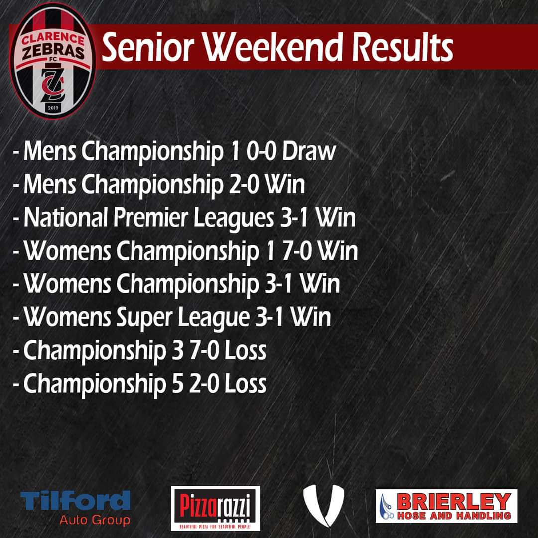 Our results from over the weekend.