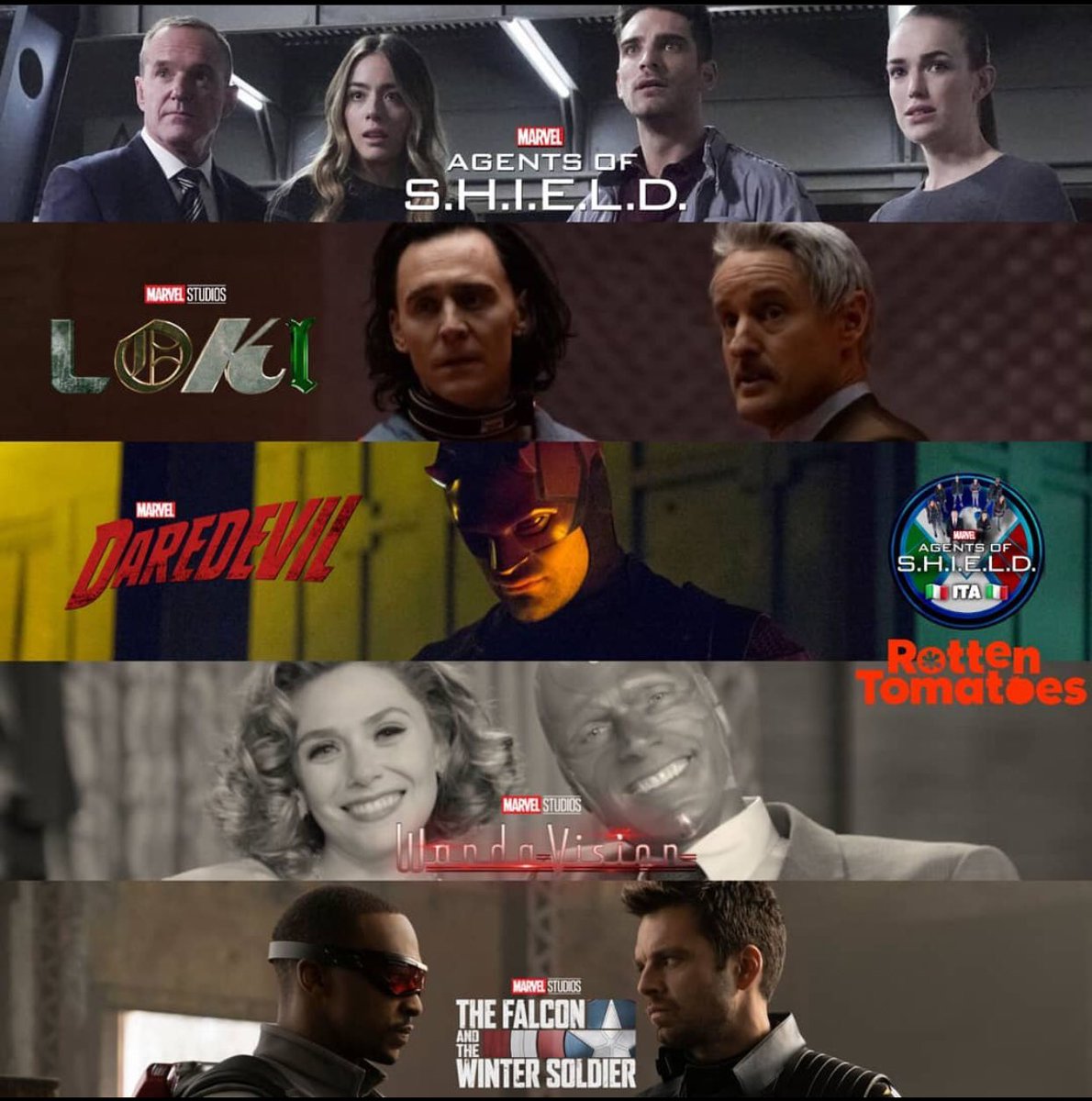 SHIELDPAngel's tweet photo. According to @RottenTomatoes , the top 5 MCU shows with @AgentsofSHIELD at Number 1. @Marvel @MarvelStudios should be proud of AOS. #agentsofshieldiscanon #KevinFeige @clarkgregg @MingNa @joss #coulsonlives #philcoulson #AgentsofSHIELD https://t.co/9mCZlve9pJ