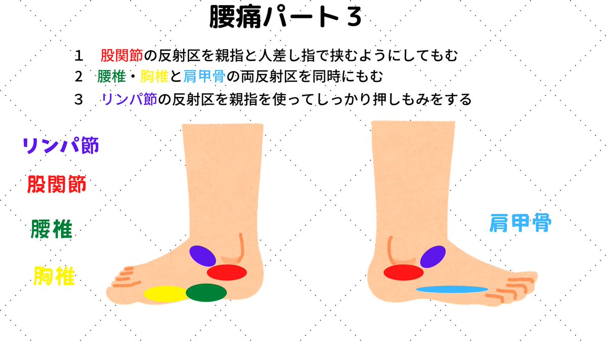 足もみ Twitter Search 足もみ Twitter Search