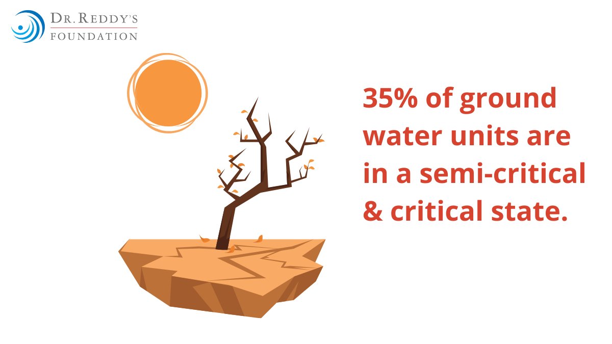 Dr. Reddy's Foundation (@drf_india) on Twitter photo 35% of groundwater units are in semi-critical & critical states. Overexploitation in agriculture is the primary reason. Our compendium lists some efficient water use practices in agriculture: ace.drreddysfoundation.org
<a href="/CGWB_CHQ/">Central Ground Water Board</a> <a href="/MoJSDoWRRDGR/">Not Ministry of Jalshakti Anymore</a>
#SaveWater #Agriculture #drf 35% of groundwater units are in semi-critical & critical states. Overexploitation in agriculture is the primary reason. Our compendium lists some efficient water use practices in agriculture: ace.drreddysfoundation.org
<a href="/CGWB_CHQ/">Central Ground Water Board</a> <a href="/MoJSDoWRRDGR/">Not Ministry of Jalshakti Anymore</a>
#SaveWater #Agriculture #drf