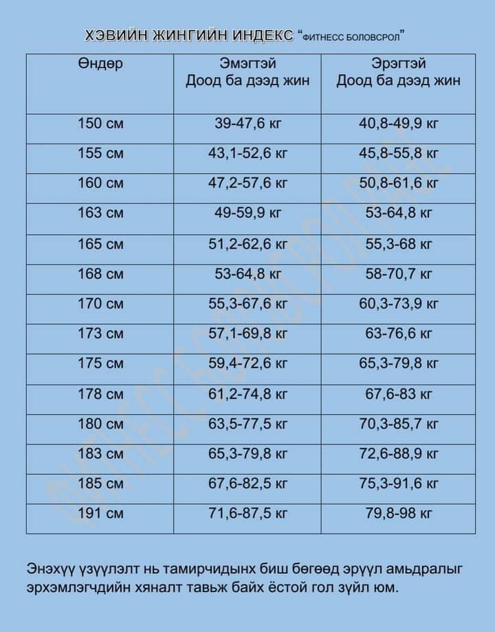 Ganzorig chuluunbor (@ganzooch) on Twitter photo 