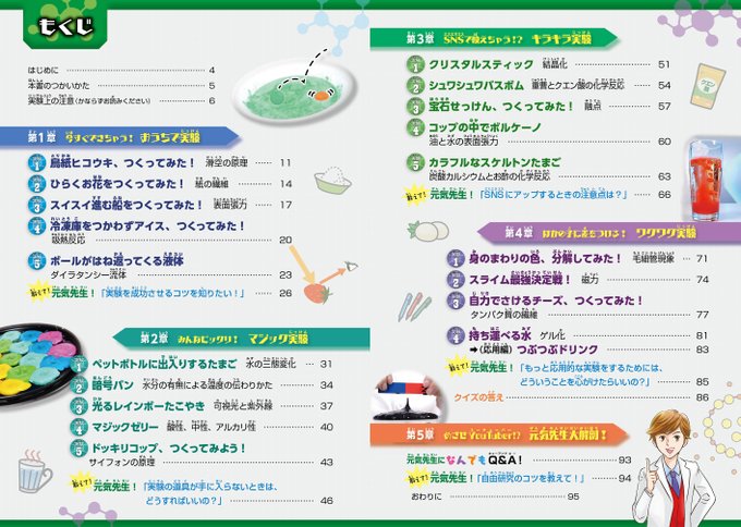 市岡元気のtwitterイラスト検索結果 市岡元気のtwitterイラスト検索結果