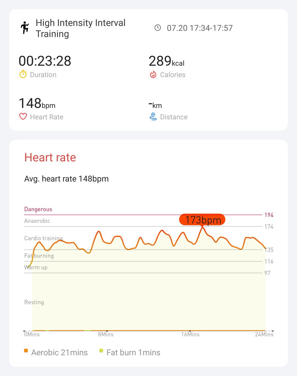 Day 2/21 of the HIIT challenge. Lehgo! <a href="/Mobvoi_Official/">Mobvoi_Official</a> <a href="/Asdfsandy1/">asdfsandy_14_</a> @Rickyc12s