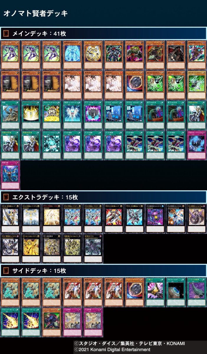 ocs_yugioh's tweet photo. 結果発表☆

1位 【ホープ】
2位 【イビルツイン】

ベスト4
【王】【ふわんだりぃず】 https://t.co/uyPJoxnGuI