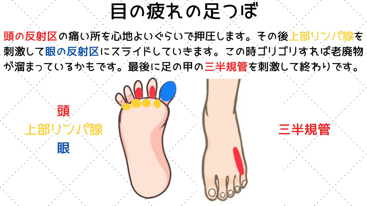 足ツボ 杏 Asituboanzu Twitter 足ツボ 杏 Asituboanzu Twitter