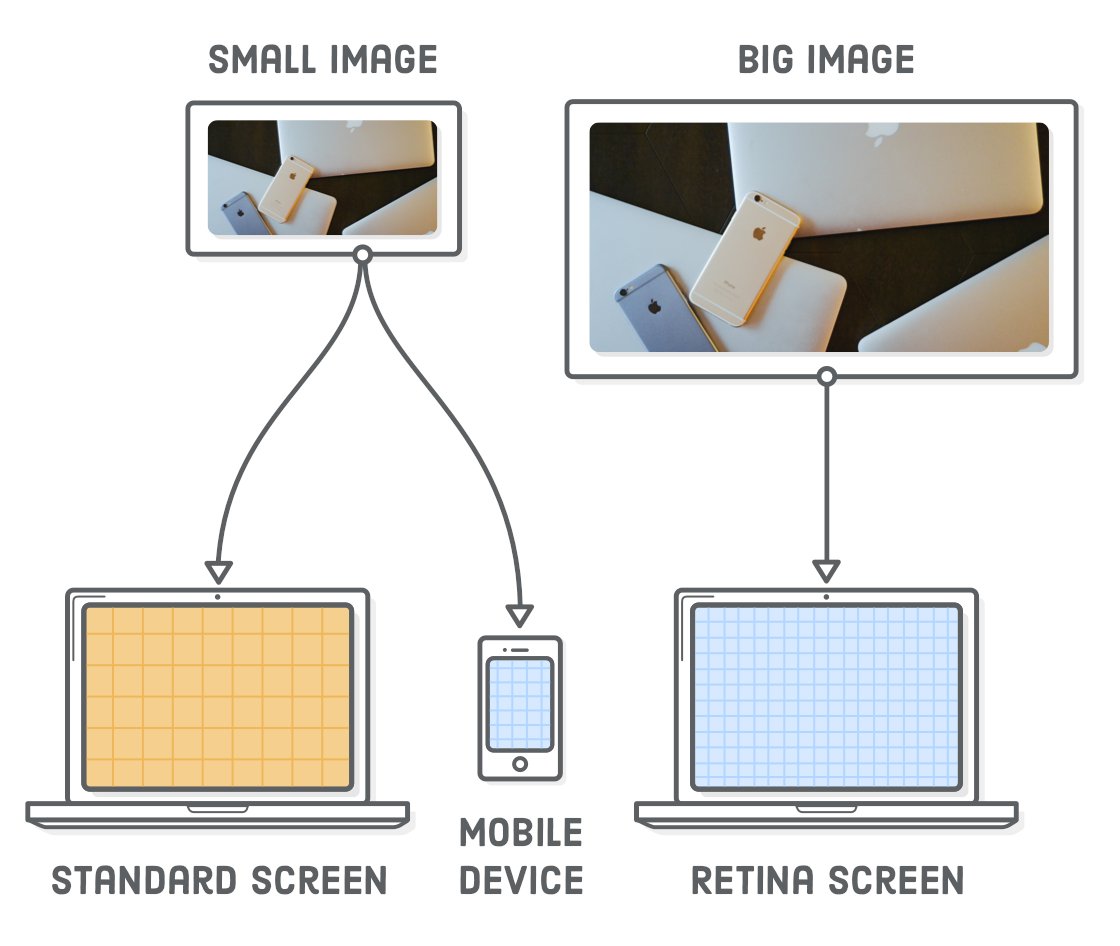 PODTech_Network's tweet image. 🔥 Boost your mobile load time by having a low-res logo for mobile and hi-res for retina screens.

👉 pinkorangedesigns.co.uk/help-centre/ad…

#PageLoadTime #HotTipTuesday