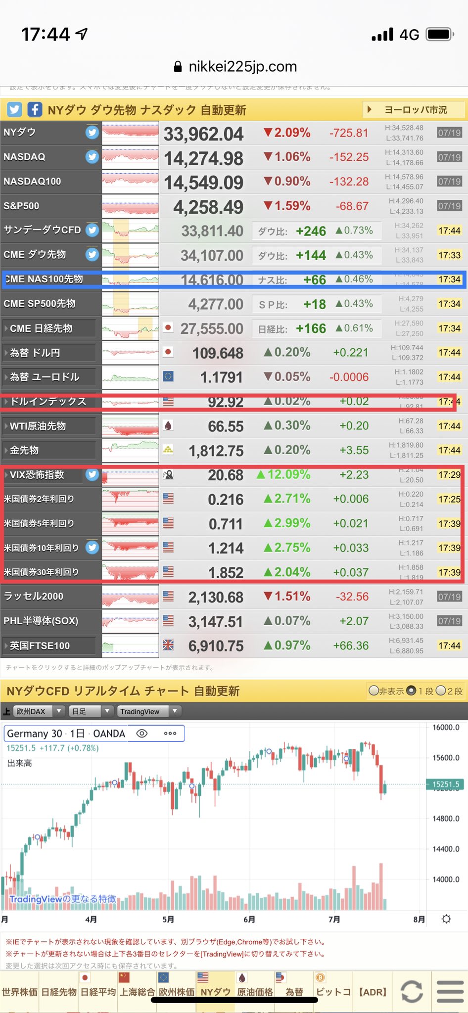 すぎ 仮想通貨で資産運用 Cedrobook Twitter