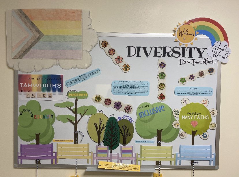 Hollie Shields (@hollieshields16) on Twitter photo Andrew Ward believe in equality, we encourage positivity, we are adaptive and we are inclusive ๐ณ๏ธโ๐๐ #diversiboard #diversity #equality #positivity #inclusivenhs #proud <a href="/UHDB_PatientExp/">UHDB Patient Experience Team</a> <a href="/UHDBTrust/">University Hospitals of Derby and Burton NHS FT</a> <a href="/lisamarshall4/">lisa marshall</a> @LetmegetmyCloak Andrew Ward believe in equality, we encourage positivity, we are adaptive and we are inclusive ๐ณ๏ธโ๐๐ #diversiboard #diversity #equality #positivity #inclusivenhs #proud <a href="/UHDB_PatientExp/">UHDB Patient Experience Team</a> <a href="/UHDBTrust/">University Hospitals of Derby and Burton NHS FT</a> <a href="/lisamarshall4/">lisa marshall</a> @LetmegetmyCloak
