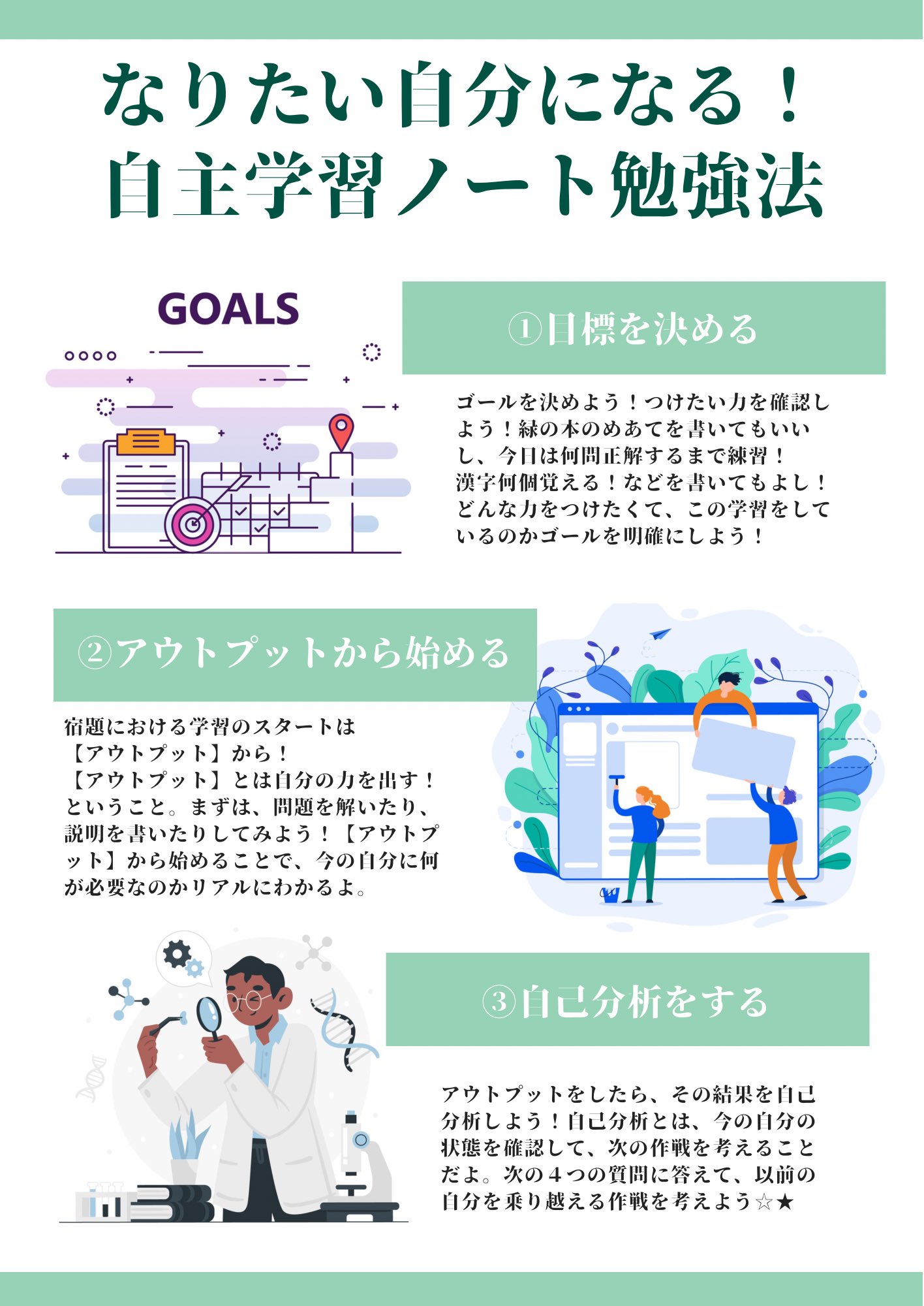 تويتر Marui Hoppe على تويتر 夏休みの自主学習ノート勉強法をチラシ風に作ってみました 自主学習ノートをする事が目的ではなく なりたい自分になる手段として利用してほしいなぁ٩ ᐛ و 夏休み 宿題 自主学習 自主学習ノート 小学生 小学校 五年生