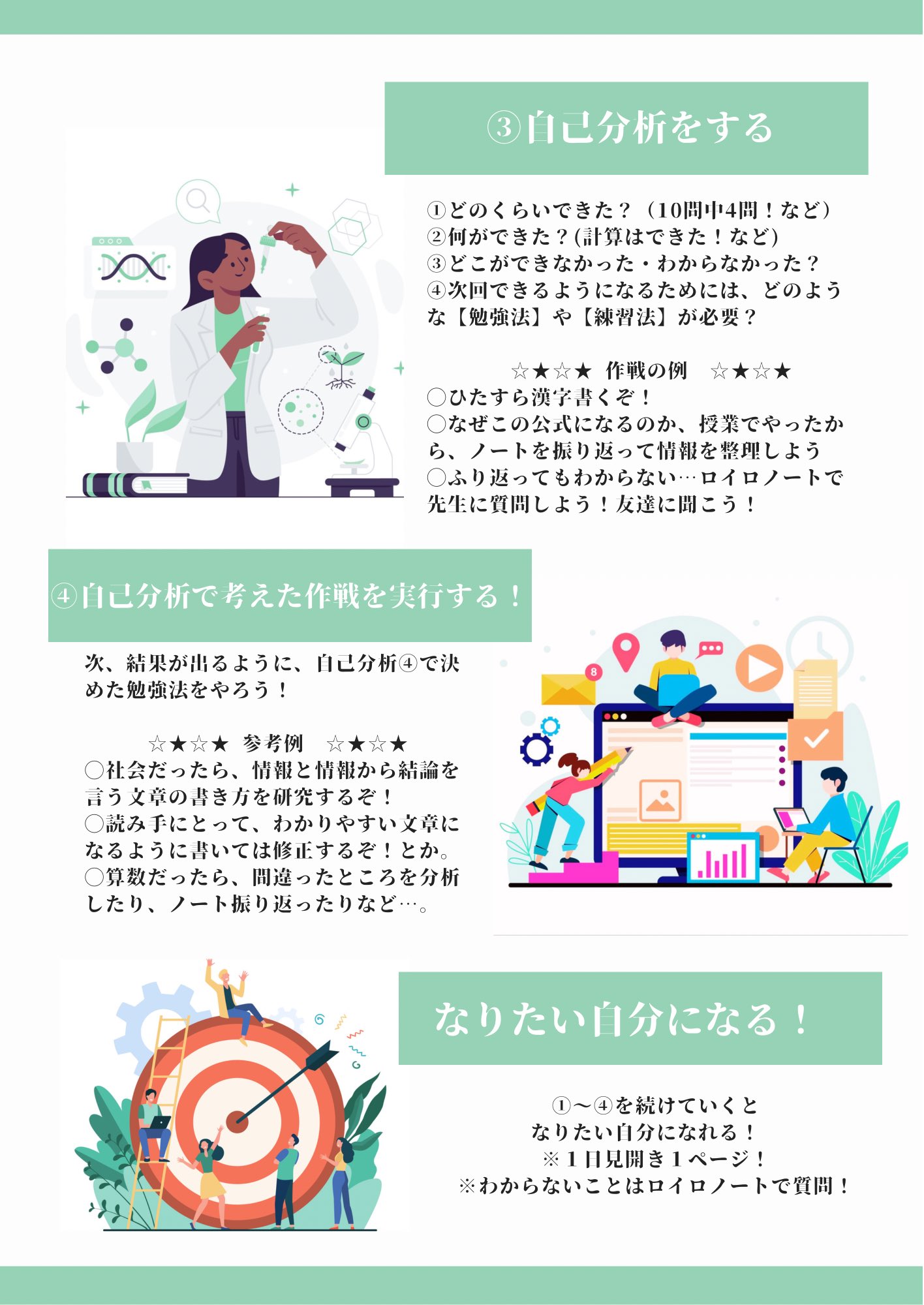 自主学習ノート Twitter Search Twitter