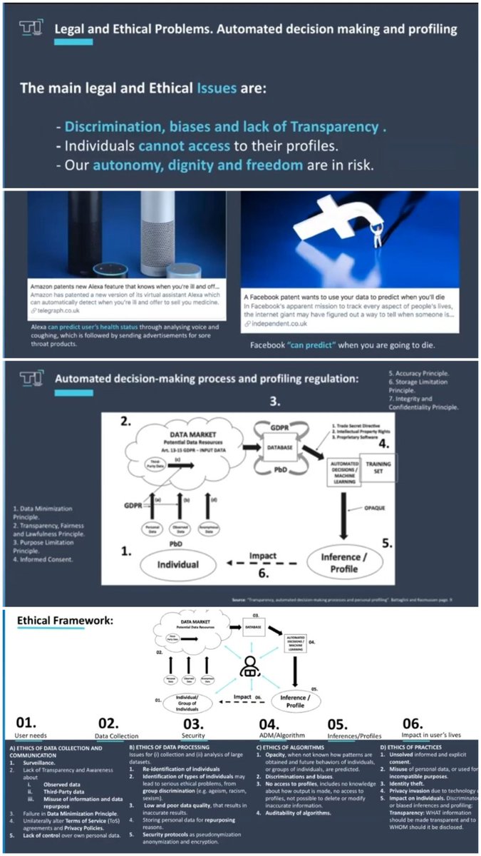GohLab's tweet photo. New concept on #Sustainability #Leadership in the age of #digital interdependence #TechForGood @ElaineGrunewald #digitalPollution #digitalExhaust #GDPR #personalprofiling #TransparentInternet #ethics @manuelabat https://t.co/RJ9mQa6AMA