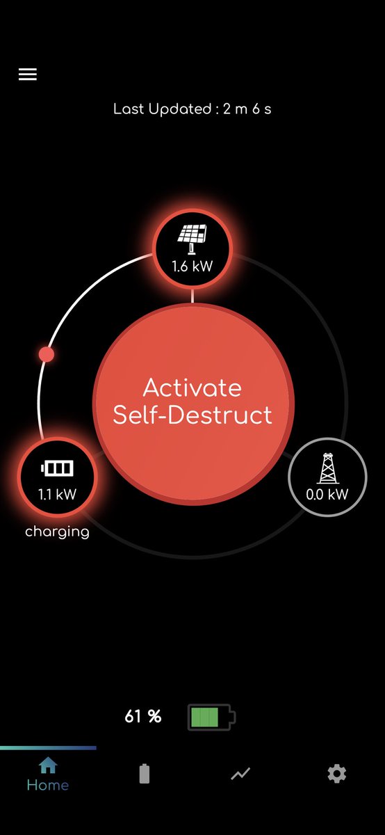 Marclee78's tweet photo. @EnergyGiv  should I be worried about this? https://t.co/wdEOzoPW8K