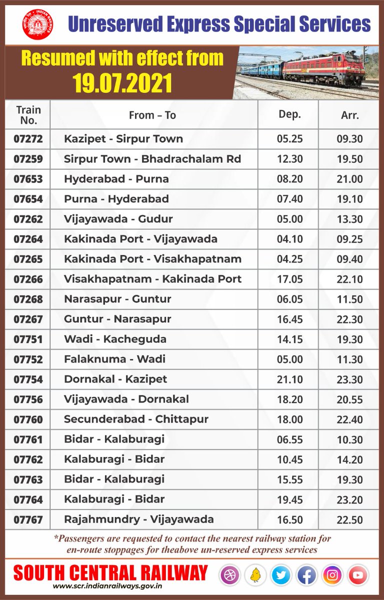 SCRailwayIndia's tweet photo. Unreserved Express Special Services Resumed with effect from 19th July, 2021 @RailMinIndia https://t.co/w0hG4Gebp2