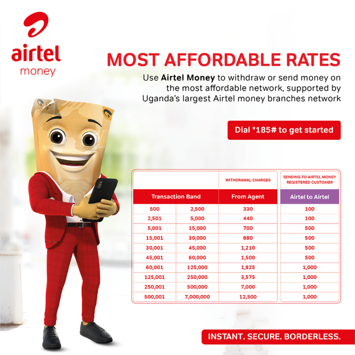 Airtel_Ug's tweet photo. Special days are for sharing. Send and receive money for as low as UGX 330 today with the most reliable network. Dial *185# to get started with #AirtelMoney. https://t.co/k1AqLPb1pV