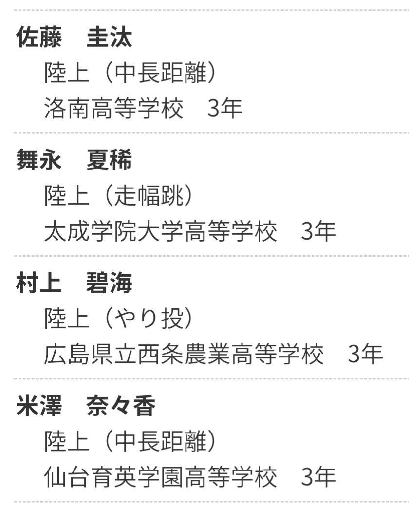 佐藤圭汰 のtwitter検索結果 Yahoo リアルタイム検索