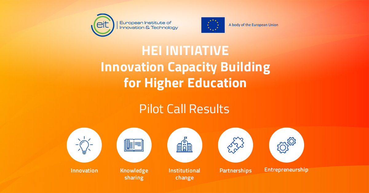 StartupWiseGuys's tweet photo. 📣 We are excited to announce that we are a part of a consortium chosen to receive funding from 🇪🇺 EIT’s HEI Initiative: Innovation Capacity Building for #HigherEducation! Our project will receive € 400.000 to champion #innovation💡 #InnoChangeProject 👉 https://t.co/ykOPEEmikT https://t.co/NBc3PAKgwE