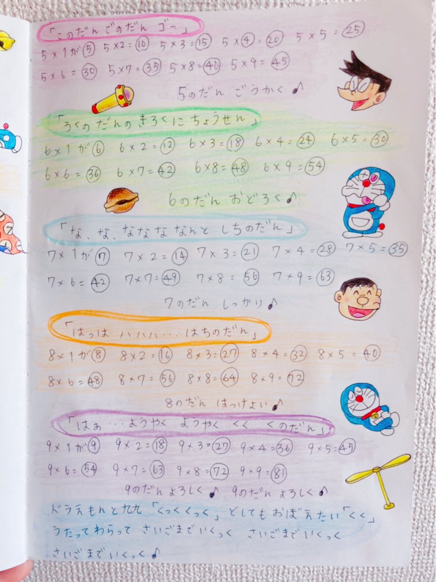 九九のうた 九九のうた