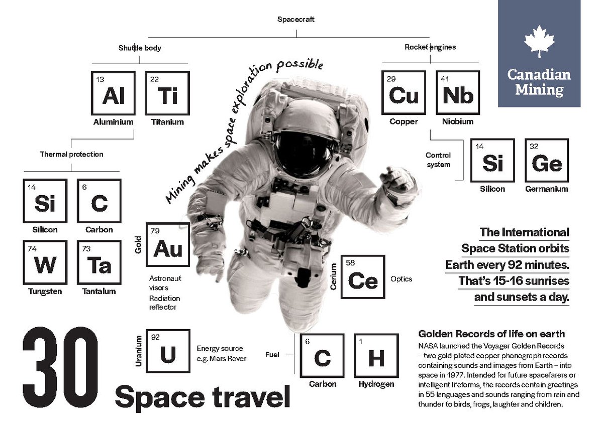 theminingstory tweet media