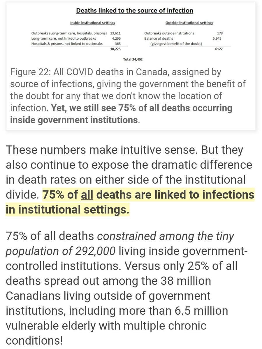kishkitsch's tweet photo. @rubiconcapital_ The absurdity of tying masks, or any NPI for children to a risk level of covid..
KIDS ARE NOT AT RISK
#NormalSeptember
#KidsNeedNormal https://t.co/2Wb5KPdp5p