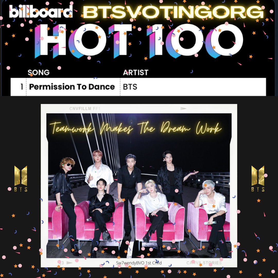 BTS Voting Unite tweet media