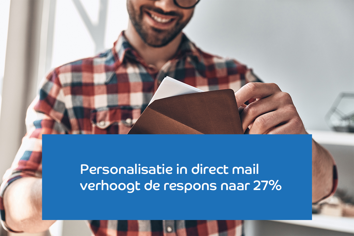 Direct mail heeft zich in 2021 weer bewezen. Uit onderzoek blijkt dat de gemiddelde respons op een direct mail 27% is, 11% meer dan vier jaar geleden. De stijging komt doordat veel retailers de kracht van personalisatie hebben ontdekt. Lees meer op: pondres.nl/wat-we-doen/co…
