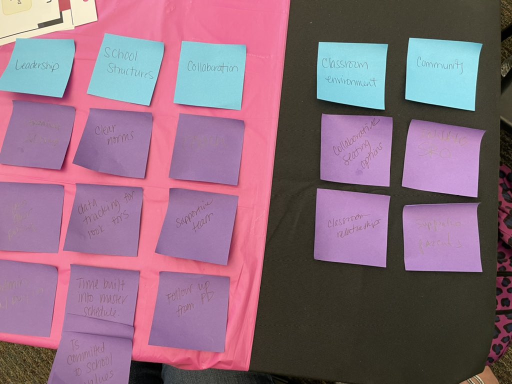 Bright ideas for implementation! Make it happen! <a href="/FES_Mustangs/">Fellsmere Elementary</a> <a href="/verobeachelem/">VBE</a> @SDIRC_PD #reignitethelite