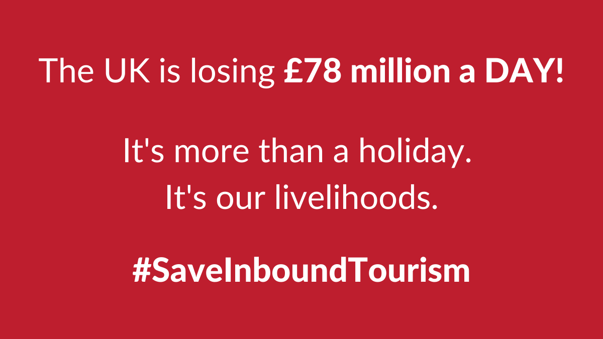 UKinbound's tweet photo. Lack of #inboundtourism is costing the UK £78m a DAY! We simply can’t afford this any longer @rishisunak. We urgently need a Tourism Export Recovery Fund &amp; furlough extension, or our £28bn/yr industry &amp; 1000s of livelihoods WILL be lost. #SaveInboundTourism #MoreThanAHoliday https://t.co/BQxrTYaY9e