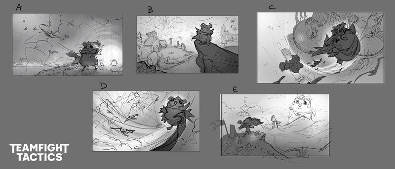 Concepts 
