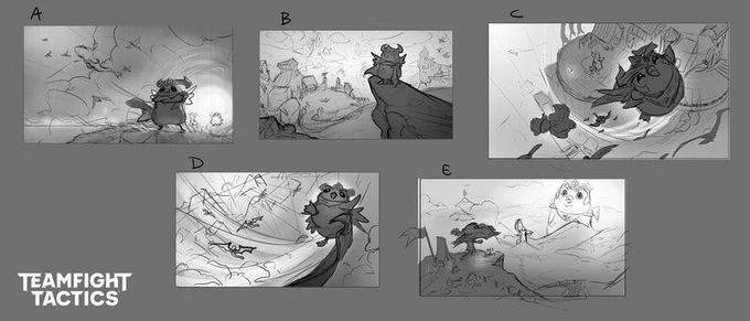Concepts 