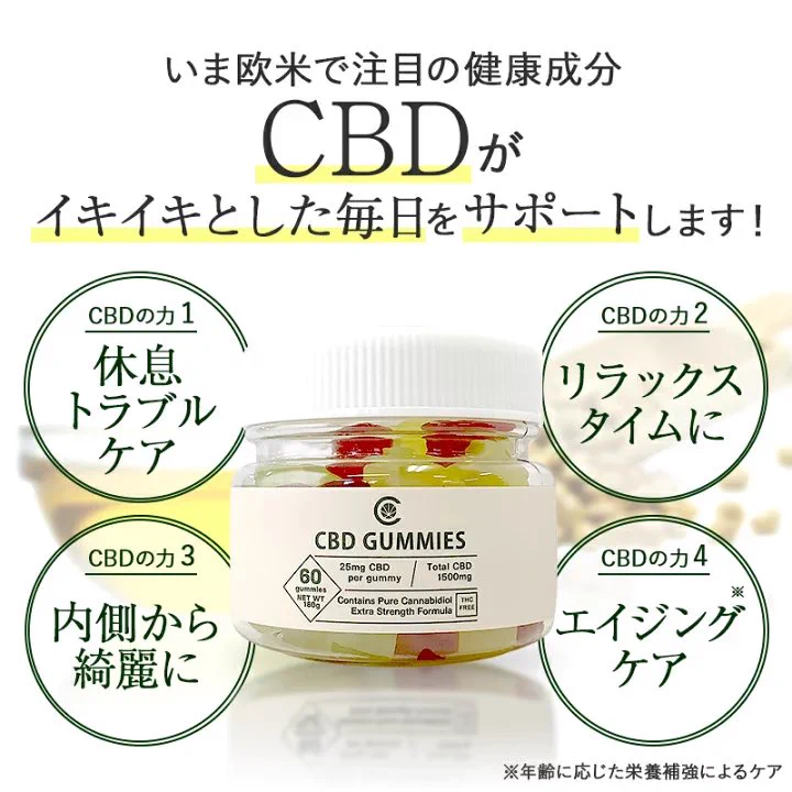 ストレスに弱い人へ朗報！このグミを食べてみて！