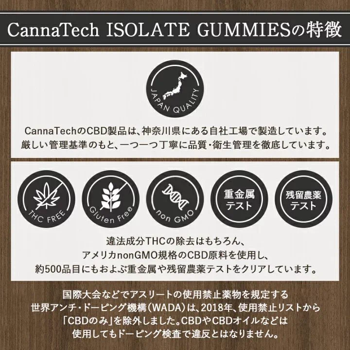 ストレスに弱い人へ朗報！このグミを食べてみて！