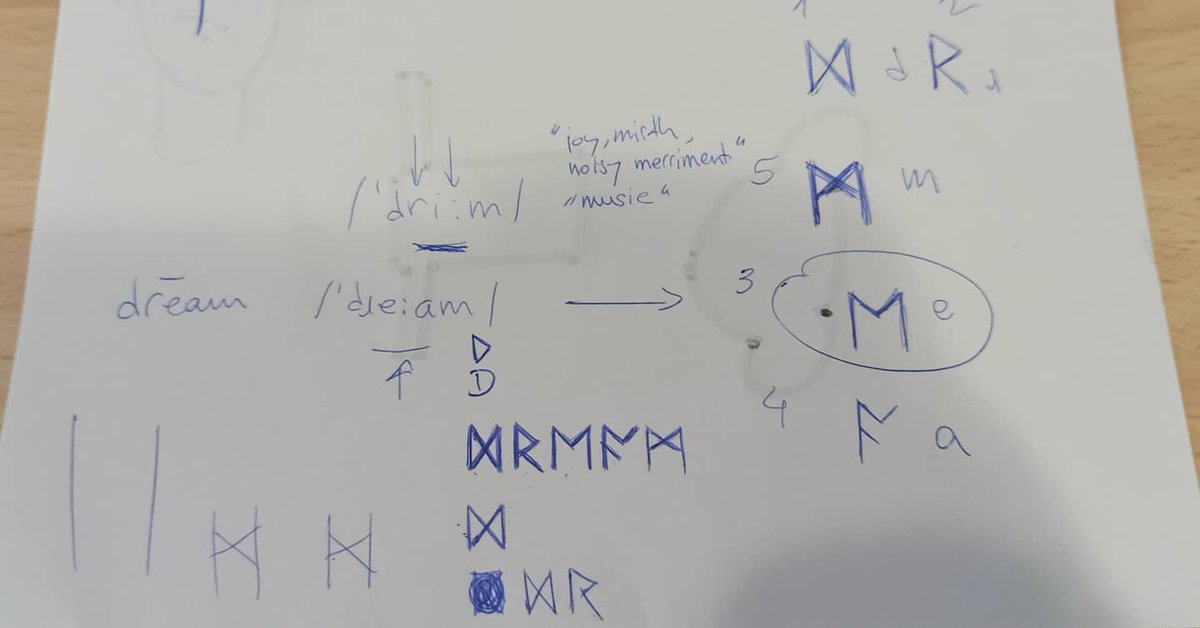 Goizti's tweet image. De la pedra a la impressora #3D. El procés d&apos;un punt de #llibre a @bufala_omnia amb @damorao.
La paraula dream és escrita en fuþorc #futhorc, #runes en #OE, anglès antic. Si ho he fet bé, així és com s&apos;escrivia al s. V-IX. Ara significa somni però abans volia dir alegria o música