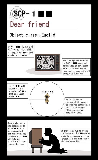 translation 