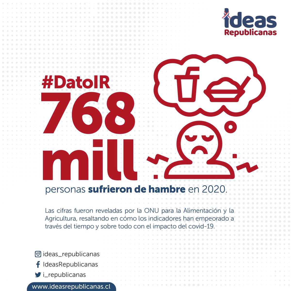 i_republicanas's tweet photo. ℹ️ #DatoIR
Cerca de 768 millones de personas sufrieron de hambre en 2020.

Las cifras fueron reveladas ayer por la ONU para la Alimentación y la Agricultura, resaltando en cómo los indicadores han empeorado a través del tiempo y sobre todo con el impacto del covid-19. https://t.co/wJrnh77V0v