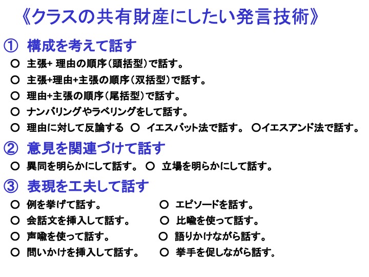 桂聖 国語の学び方 図は クラスで共有財産にしたい発言技術の例です もちろん これを最初から子どもたちに与えるわけではありません フリートークの中で生まれる 話し合い方の良さ を価値づけて クラスの共有財産として他の子も挑戦できるようにし
