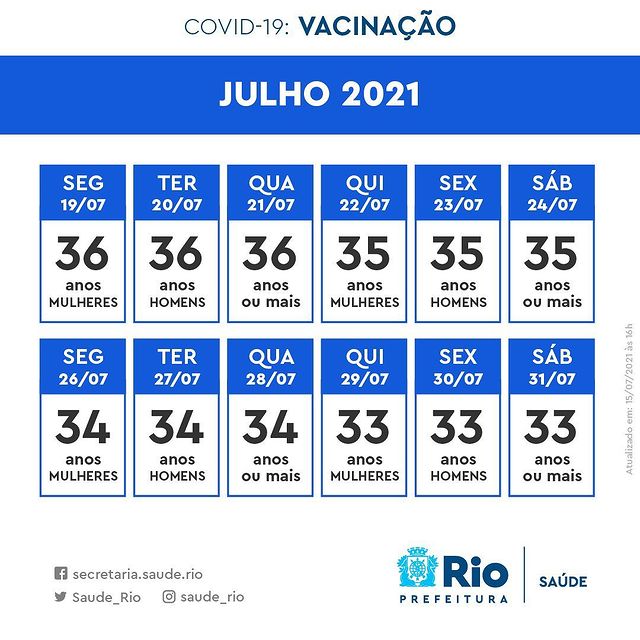 CFFiorelloRaymu's tweet photo. Todos os cariocas adultos estarão vacinados com a 1ª dose até dia 18 de agosto. Antecipamos a primeira etapa de vacinação em mais 2 semanas! São 34 dias para concluir um importante passo para vencer a Covid. Antecipamos também a vacinação de jovens e adolescentes: https://t.co/9bldDvWI3N