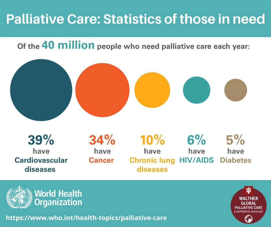EolSocial's tweet photo. https://t.co/mXFhwMRbS1
