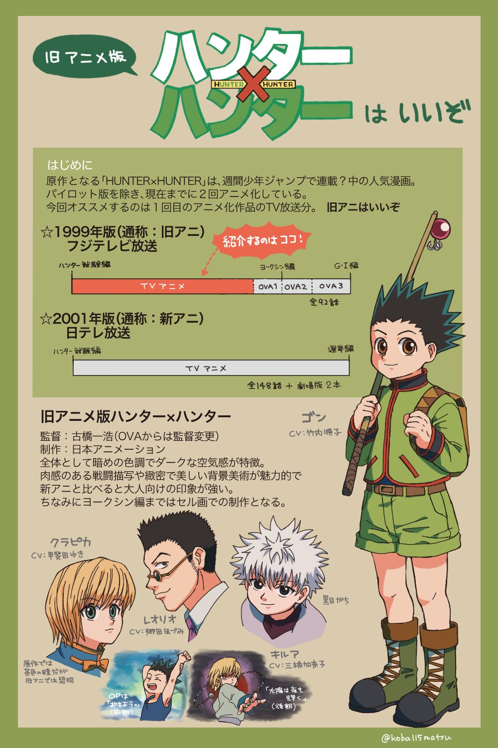 コバヤシ 旧アニメ版ハンターハンターを愛しているので布教プレゼンを描きました よかったら見てね Hxh T Co Cccmttrvtj Twitter