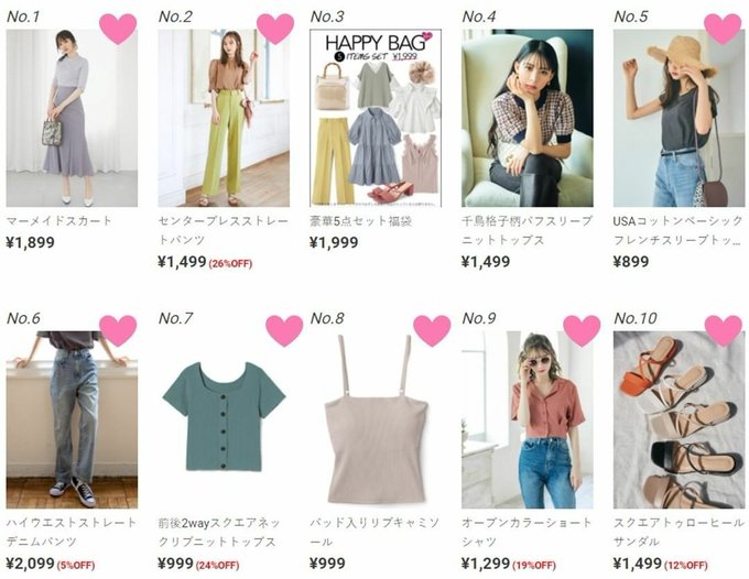 Grl グレイルさん がハッシュタグ 骨スト をつけたツイート一覧 1 Whotwi グラフィカルtwitter分析 Grl グレイルさん がハッシュタグ 骨スト をつけたツイート一覧 1 Whotwi グラフィカルtwitter分析