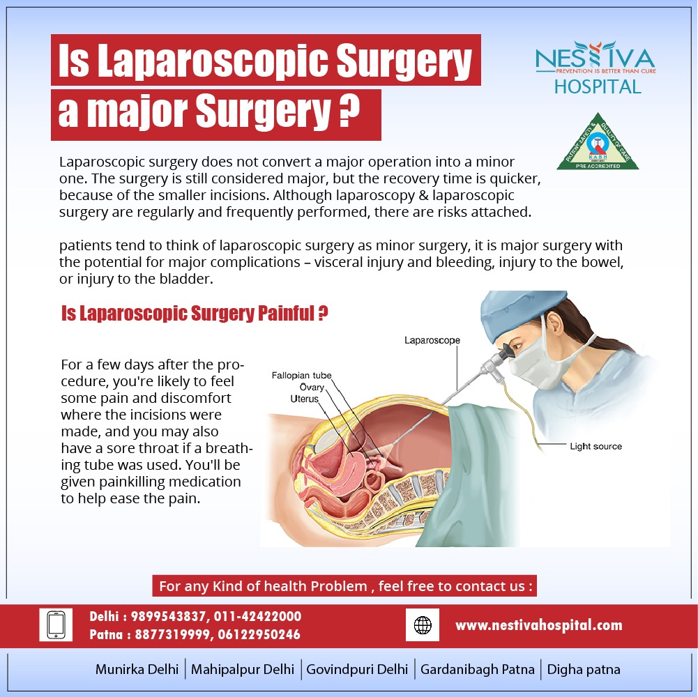 NestivaH's tweet photo. #nestivahospitaldelhi #laparoscopicsurgery #laparoscopic #majorsurgery #surgerypainful #surgery #LaparoscopicSurgeon https://t.co/APmjcNlGZl