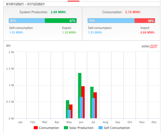 AGMS Independent Energy tweet media