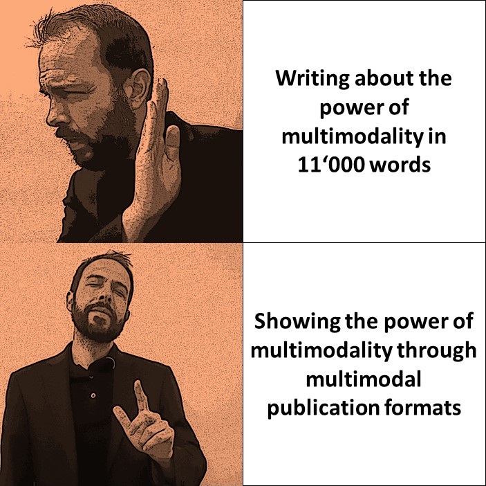 Our <a href="/AOMConnect/">Academy of Management</a> PDW "Publishing Multimodal Research / Publishing Research Multimodally" starts in less than two weeks. Stay tuned for more memes till then! 2021.aom.org/meetings/virtu… @lefsrud <a href="/TammarZilber/">Tammar Zilber</a> <a href="/MarkusHoellerer/">Markus A. Höllerer</a>  <a href="/AOM_OMT/">OMT Division</a> <a href="/cms_aom/">AOM CMS Division</a> #AOM2021