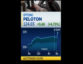 berthacoombs's tweet photo. $UNH &amp; $PTON in a partnership that will provide 1 year free @Peloton app membership for 4 million on @UHC fully-ensured employer plans starting Sept. 1.
Marks Peloton's first major insurance deal, as it looks to boost its corporate wellness business. https://t.co/4o9RYRD5gy