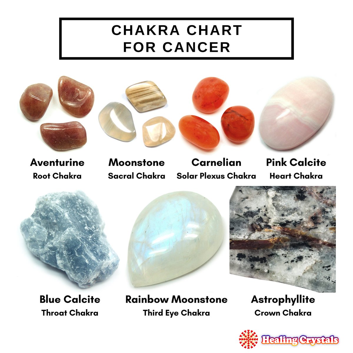 CrystalTalk's tweet photo. PART 1/3

For everyone who is curious as to which crystals work best for your chakras astrologically, here you go Aquarius, Aries, Cancer and Capricorn

Always go with your intuition and what you're drawn to, even if it isn't associated with your zodiac sign!! https://t.co/dBeOCjPMn9