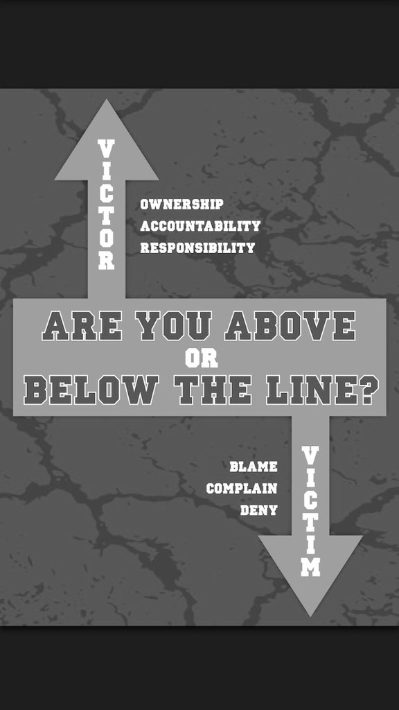 Every action has consequences. 

Every goal has duties. 

Choose Wisely! 

#FTC #GoodBetterBest