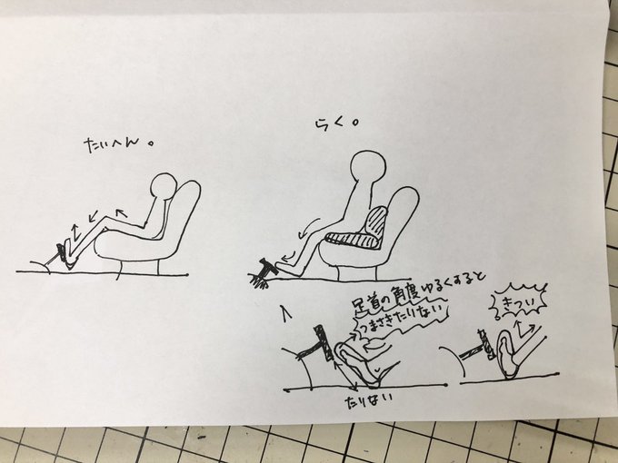 車の運転にあたり全ての体の長さが足りないのでクッション必須なんだけどそれでも踵つけてアクセル踏めない 