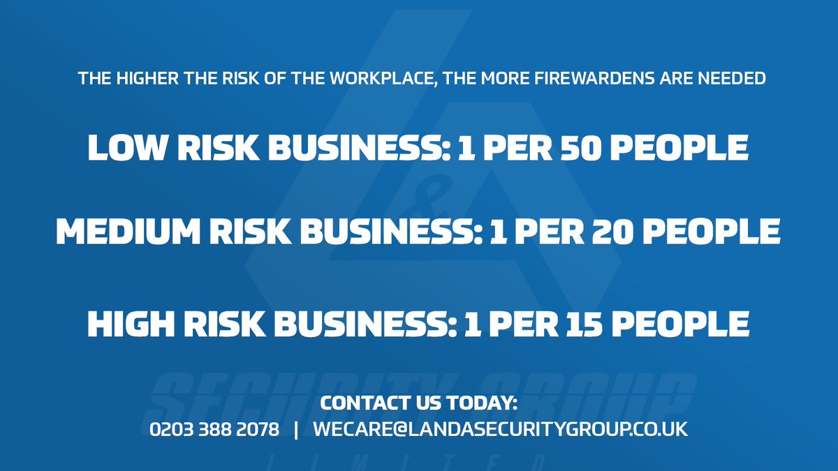 LASecurityGroup's tweet image. There are always multiple factors you should consider when looking at hiring fire wardens. One, for example, is the higher the risk of the workplace the more fire wardens are needed. 

Take a look at our latest blog for more info: bit.ly/3r0f5E4

#FireWardens #Fire