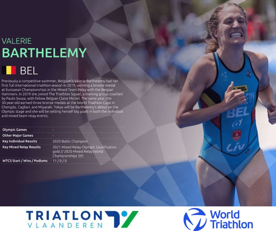 Triatlon Vlaanderen tweet media