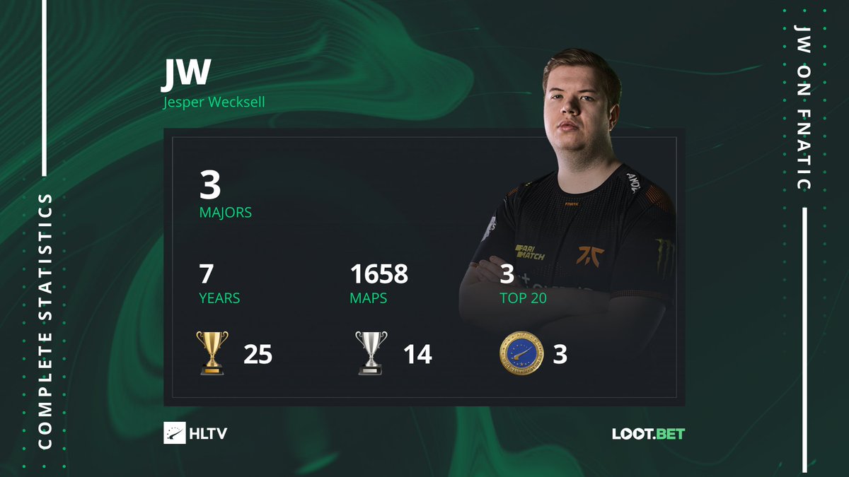 HLTV.org tweet media